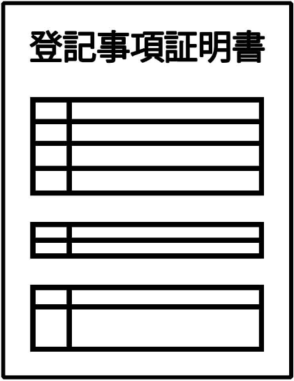 登記事項証明書