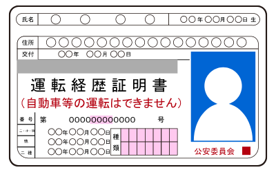取引時確認書類について｜法人・個人事業主別にご案内【MOVFAX】